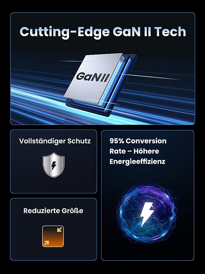 UGREEN Nexode 100W USB C Ladegerät GaN USB C Netzteil 4 Ports Charger PD Ladegerät mit PPS kompatibel mit MacBook Pro, iPhone 15 Pro Max/15 Pro/14 Pro/14 Pro Max, iPad Pro, S23 Ultra, S23+ usw UGREEN Nexode 100W USB C Ladegerät GaN USB C Netzteil 4 Ports Charger PD Ladegerät mit PPS kompatibel mit MacBook Pro, iPhone 15 Pro Max/15 Pro/14 Pro/14 Pro Max, iPad Pro, S23 Ultra, S23+ usw
